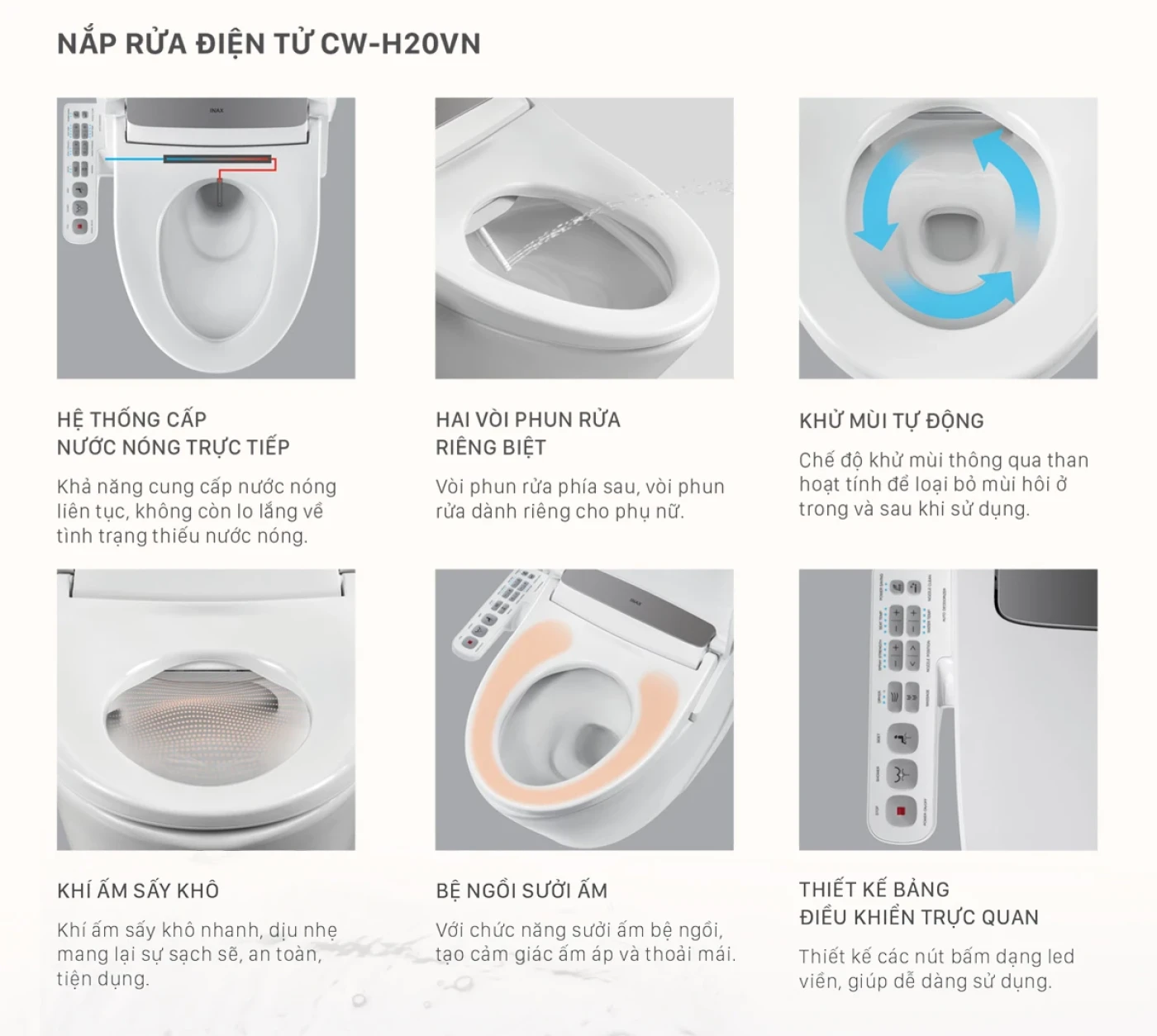 Bồn cầu INAX AC-23P+CW-H20VN với nắp rửa điện tử và bảng điều khiển liền nắp