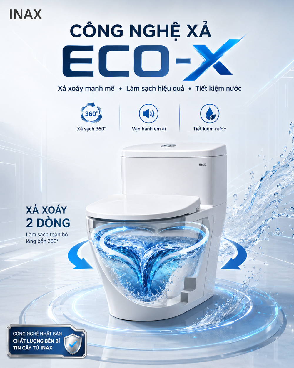 Thân cầu AC-1035 sử dụng hệ thống xả Eco-X Flush với hai cửa xả xoáy