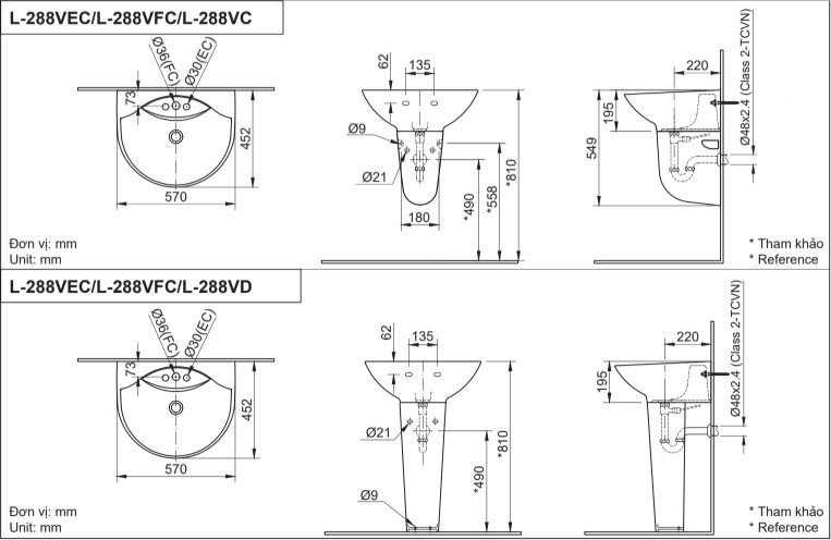Bản vẽ kỹ thuật Chậu rửa lavabo Inax L-288V+L-288VD