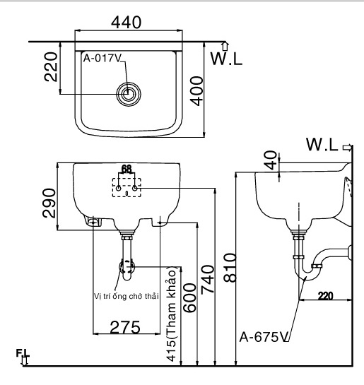 Bản vẽ kỹ thuật chậu lavabo INAX S-17V