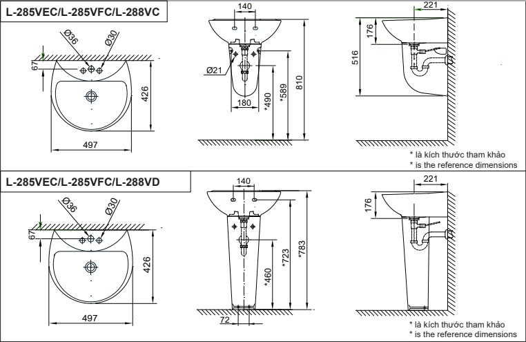 Bản vẽ kỹ thuật Chậu rửa lavabo INAX L-285VEC