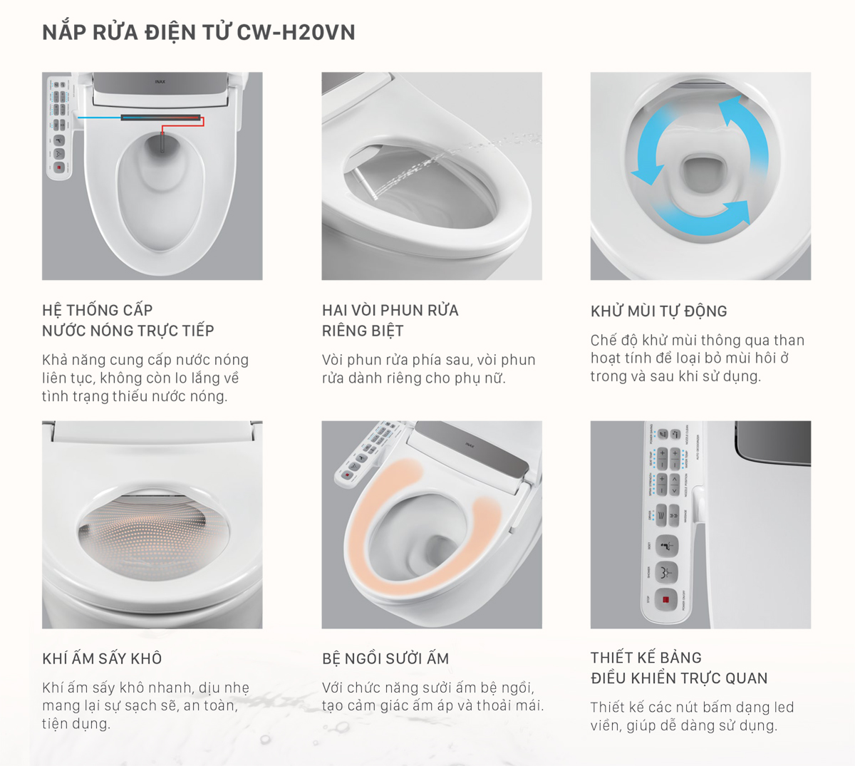 Tính năng nổi bật của nắp bồn cầu điện tử INAX CW-H20VN