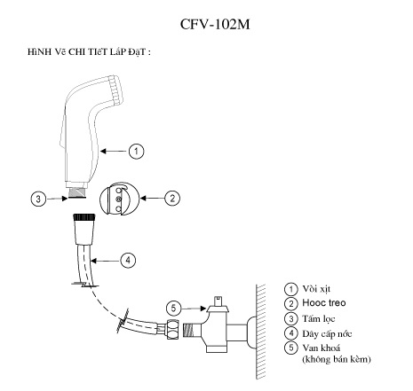 Bản vẽ kỹ thuật vòi xịt vệ sinh INAX CFV-102M