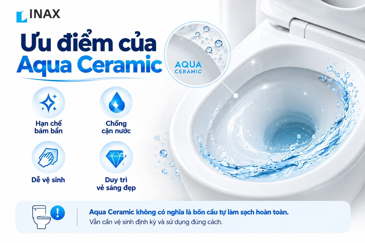 Ưu điểm của Aqua Ceramic